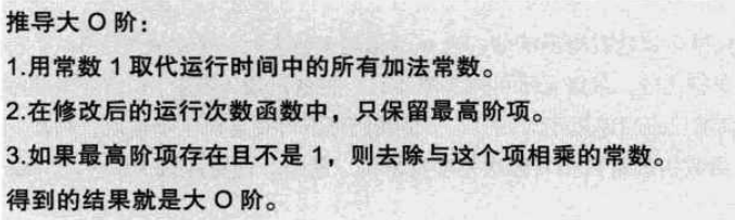 大O阶推导